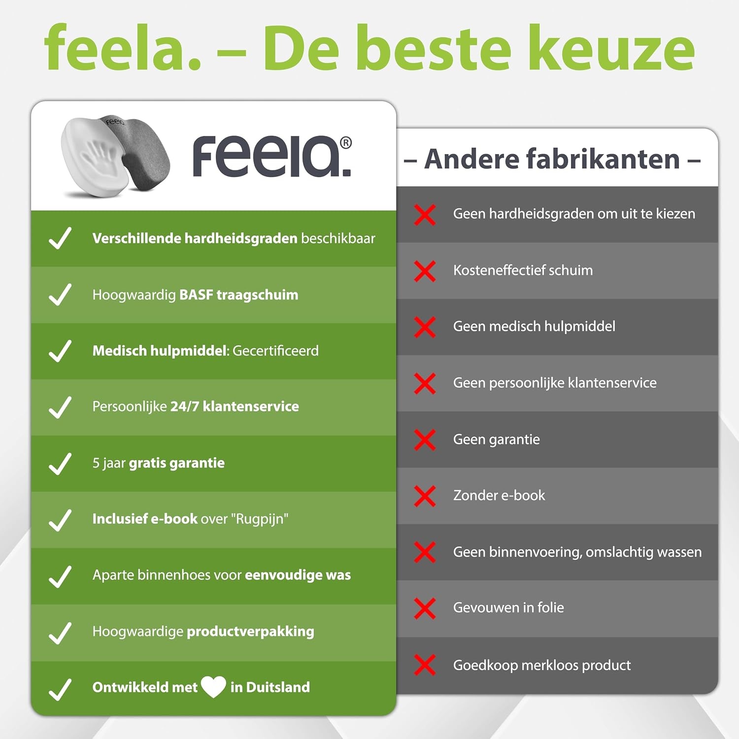 Ergonomisch Zitkussen van Traagschuim - Zwart - 33% Korting