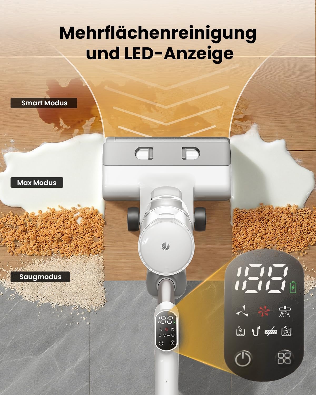 Proscenic F10 Ultra Draadloze Steelstofzuiger en Dweil – Wit – 3-in-1 Nass-Droogreiniger