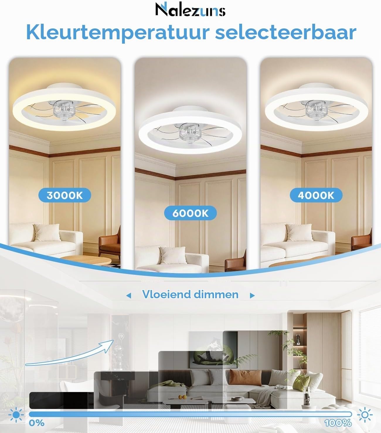 Nalezuns Plafondventilator met verlichting, 40 cm led-dimbare plafondverlichting, app en afstandsbediening, eetkamerlamp met ventilator, 6 standen, timer, stil, wit