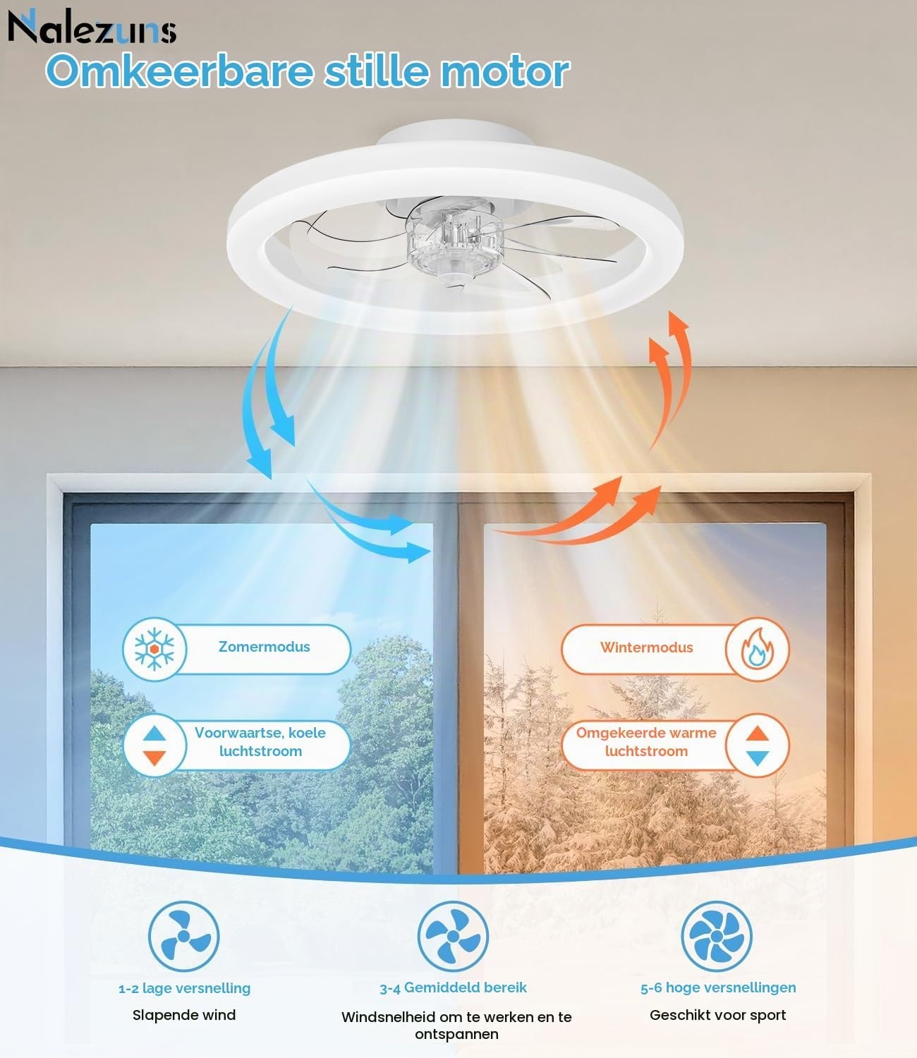 Nalezuns Plafondventilator met verlichting, 40 cm led-dimbare plafondverlichting, app en afstandsbediening, eetkamerlamp met ventilator, 6 standen, timer, stil, wit
