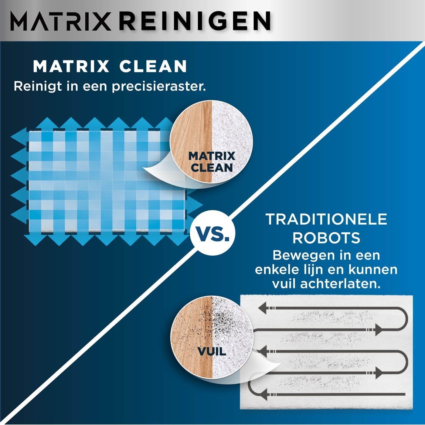 Robotstofzuiger Matrix Plus 2-in-1 met LiDAR navigatie - Wit (35% Korting)