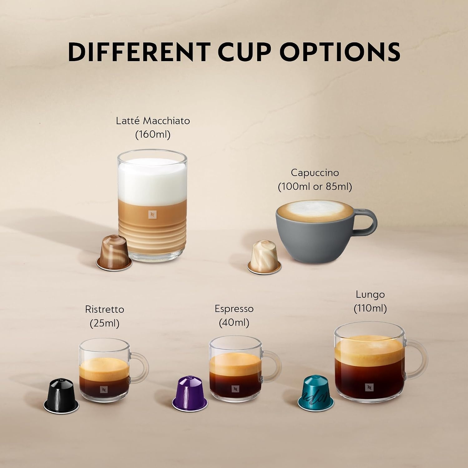 De'Longhi Nespresso Lattissima One EN510.B Koffiecupmachine - Zwart