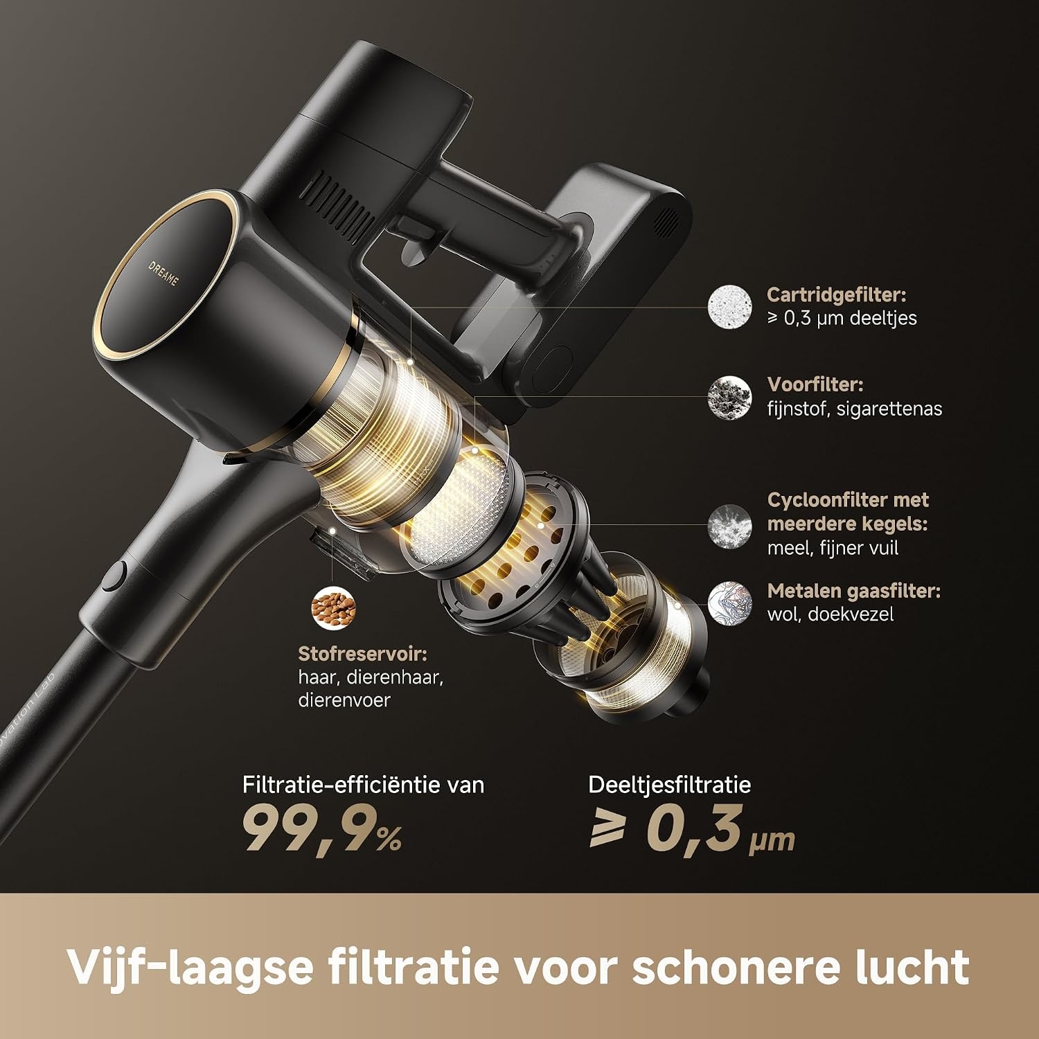 DREAME R20 SE-A snoerloze stofzuiger zuigkracht van 20 000 PA/150 AW