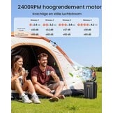 VEVOR Campingverstuiver met motor, watertank, 12 liter, 4 windsnelheden en 3 verlichtingsmodi, waterkoelventilator voor binnen