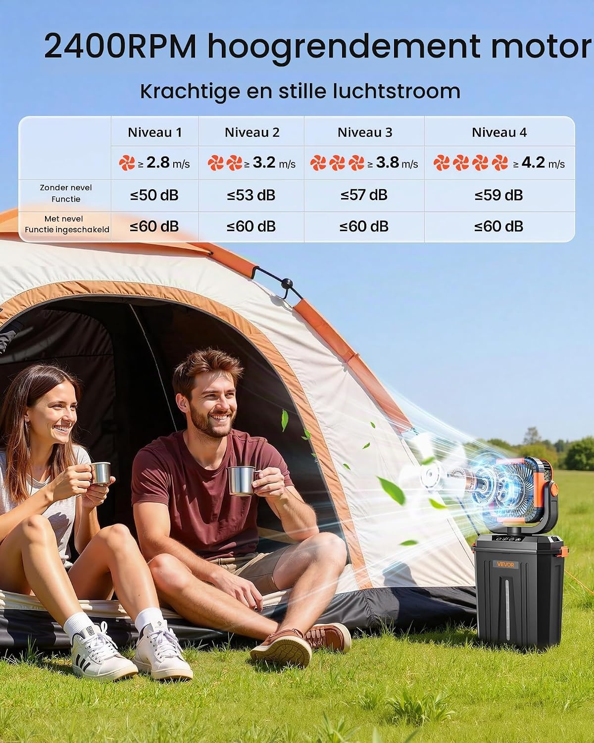 VEVOR Campingverstuiver met motor, watertank, 12 liter, 4 windsnelheden en 3 verlichtingsmodi, waterkoelventilator voor binnen