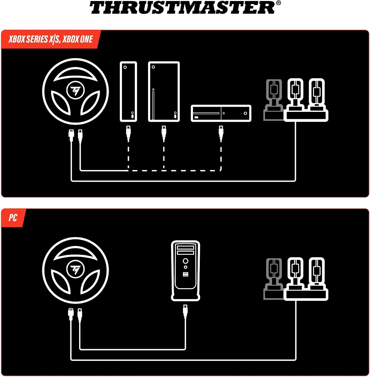 Thrustmaster T98 Ferrari 296 GTS - Racestuur en Pedalenset - XBOX & PC