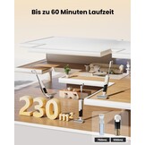 Proscenic F10 Ultra Draadloze Steelstofzuiger en Dweil – Wit – 3-in-1 Nass-Droogreiniger