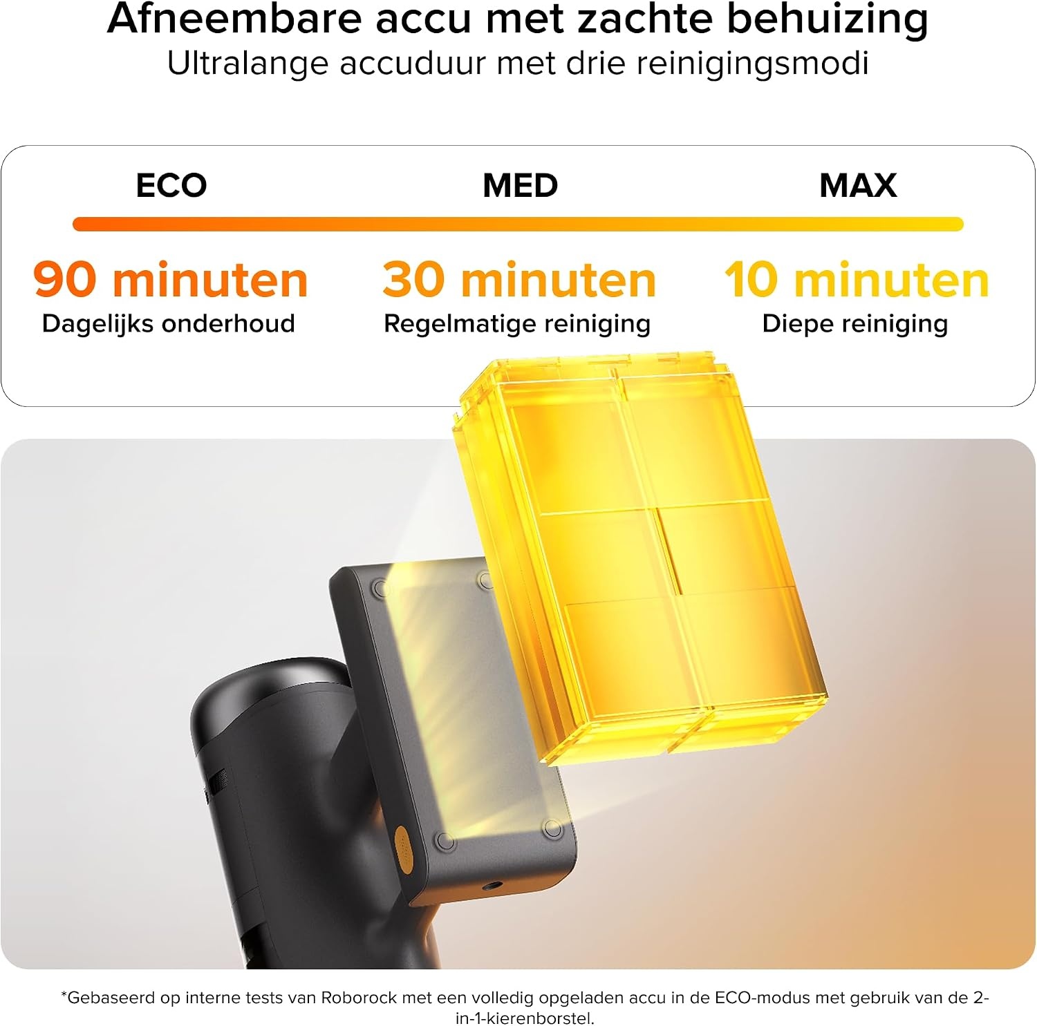 roborock H60 Ultra draadloze stofzuiger, 210 AW, 90 minuten looptijd, flexibele slang 90 graden, led-stofherkenning, anti-klitteborstel voor tapijten, vloeren en dierenharen