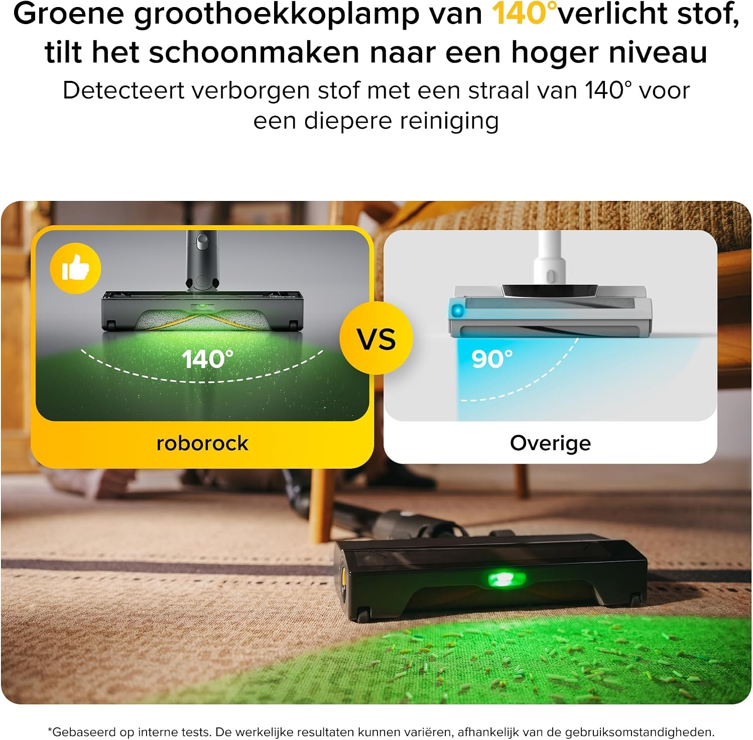 roborock H60 Ultra draadloze stofzuiger, 210 AW, 90 minuten looptijd, flexibele slang 90 graden, led-stofherkenning, anti-klitteborstel voor tapijten, vloeren en dierenharen