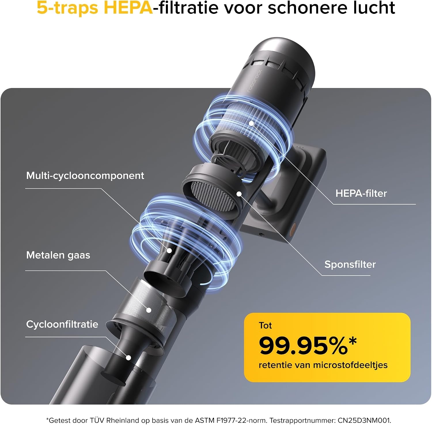 roborock H60 Ultra draadloze stofzuiger, 210 AW, 90 minuten looptijd, flexibele slang 90 graden, led-stofherkenning, anti-klitteborstel voor tapijten, vloeren en dierenharen