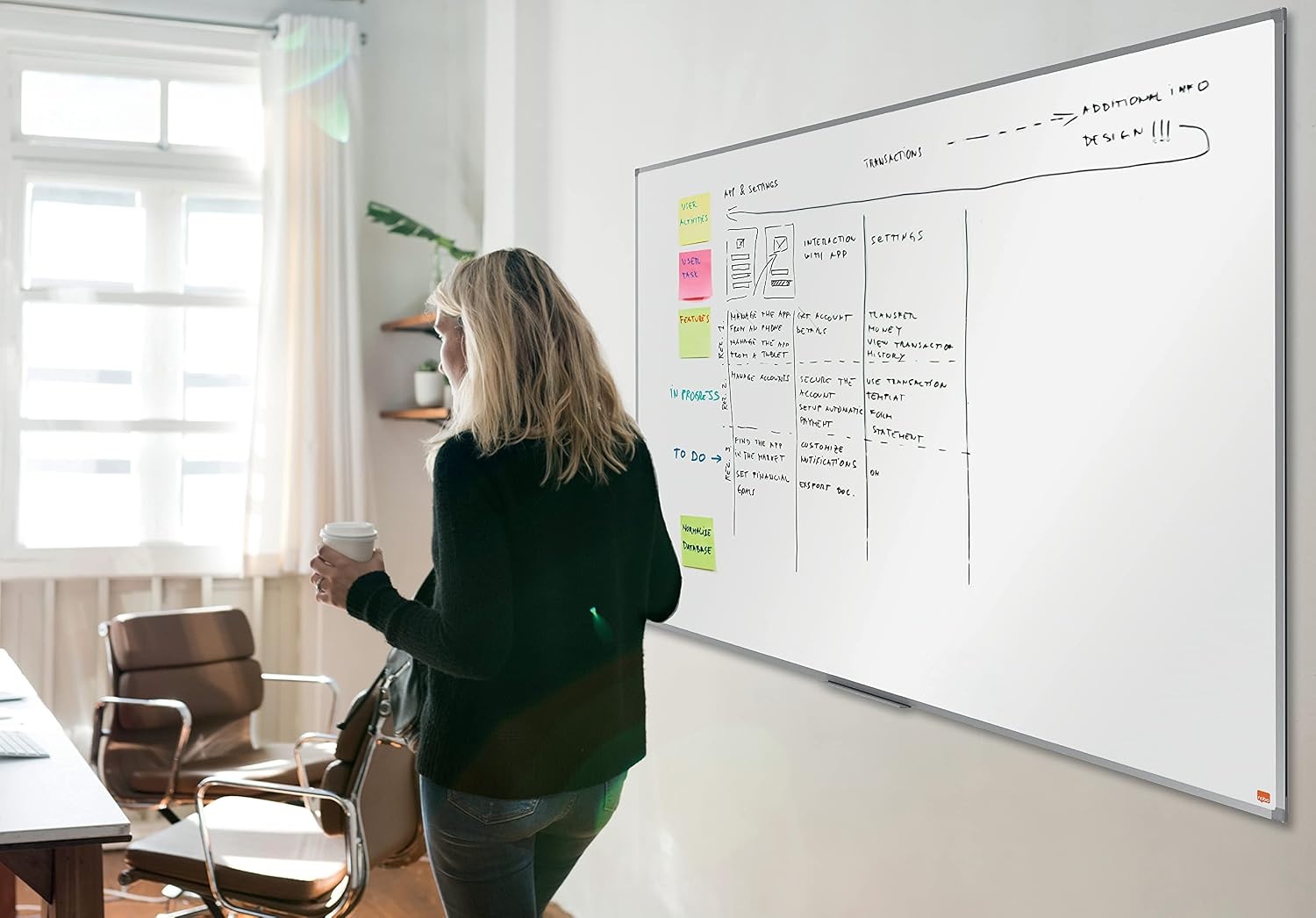 Nobo Basic whiteboard, magnetisch, droog afwasbaar, memobord en magnetische tekenborden, zilveren aluminium frame, 900 x 600 mm, exclusief Amazon - Maat 90B x 60H cm