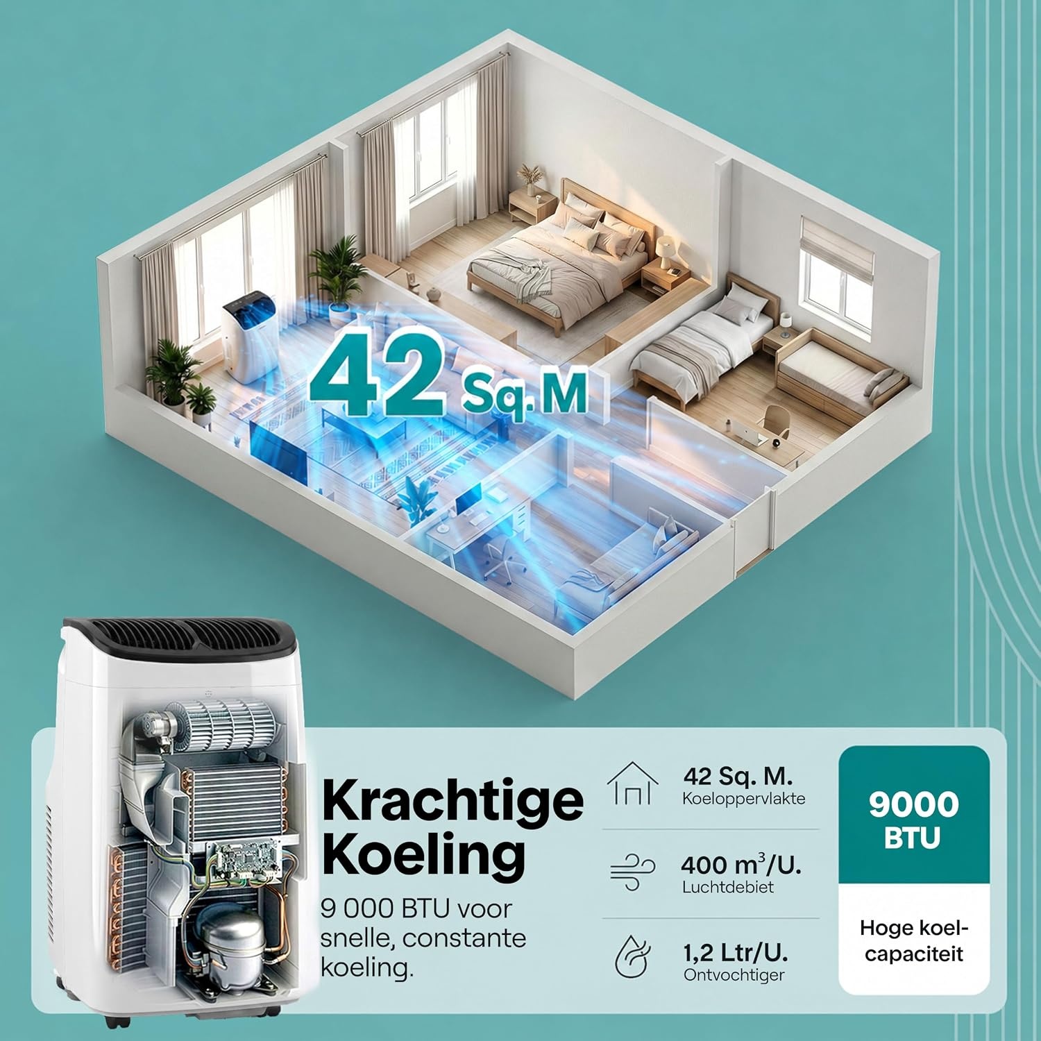 SereneLife Mobiele Airco 9000 BTU - Wit - Met WiFi, Afstandsbediening en Raamafdichtingsset