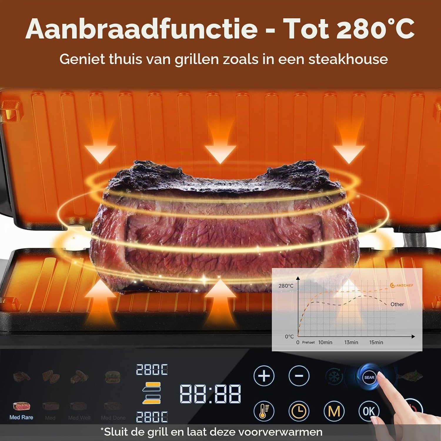 AMZCHEF 6-in-1 Contactgrill 2000W met Temperatuursensor - Clear Black