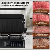 AMZCHEF 6-in-1 Contactgrill 2000W met Temperatuursensor - Clear Black