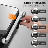 AMZCHEF 6-in-1 Contactgrill 2000W met Temperatuursensor - Clear Black