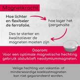 easydruck24de Zelfklevende Ferromagnetische Plaat 50x70 cm Wit - mag231 - Maat 50B x 70H cm