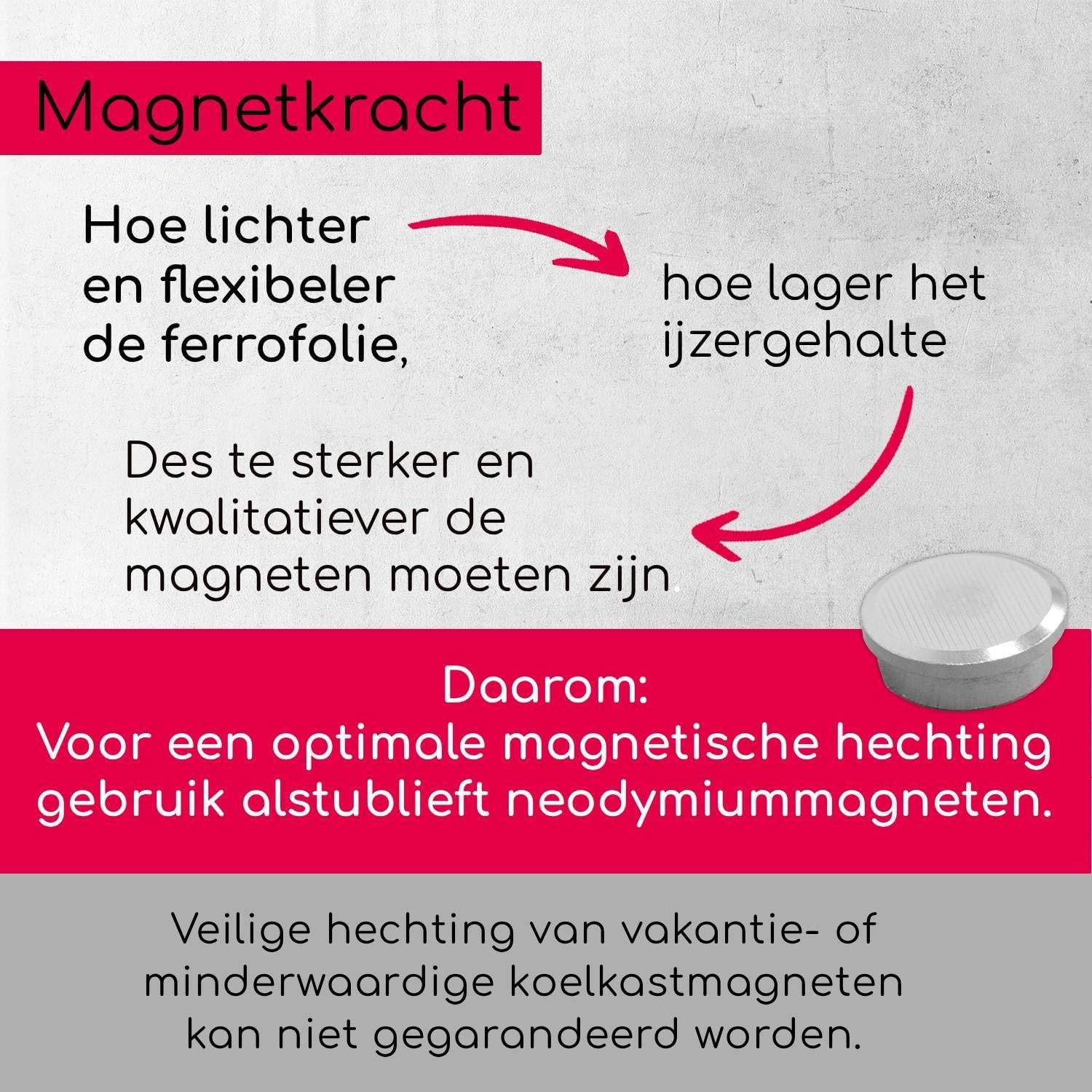 easydruck24de Zelfklevende Ferromagnetische Plaat 50x70 cm Wit - mag231 - Maat 50B x 70H cm