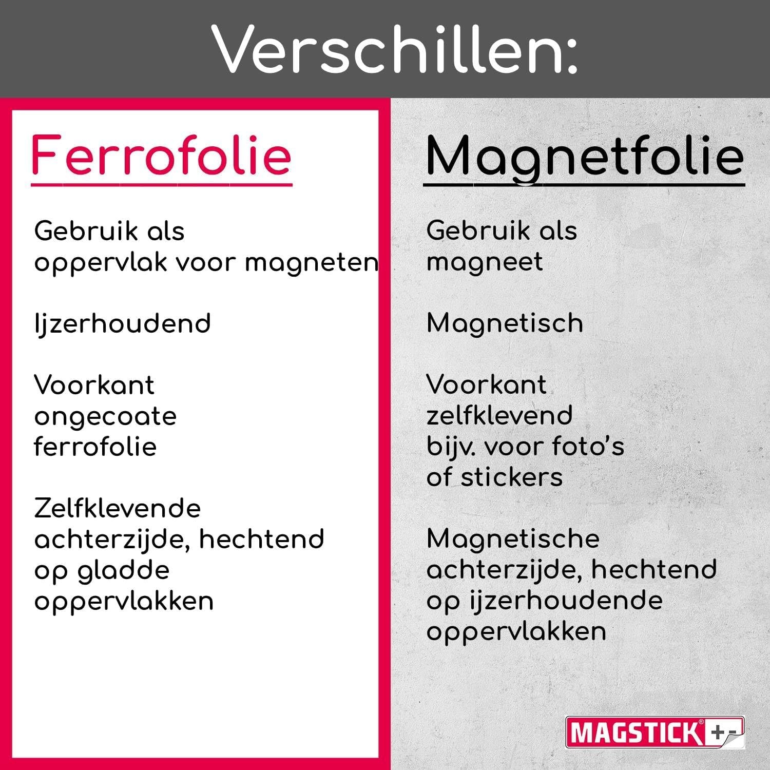 easydruck24de Zelfklevende Ferromagnetische Plaat 50x70 cm Wit - mag231 - Maat 50B x 70H cm