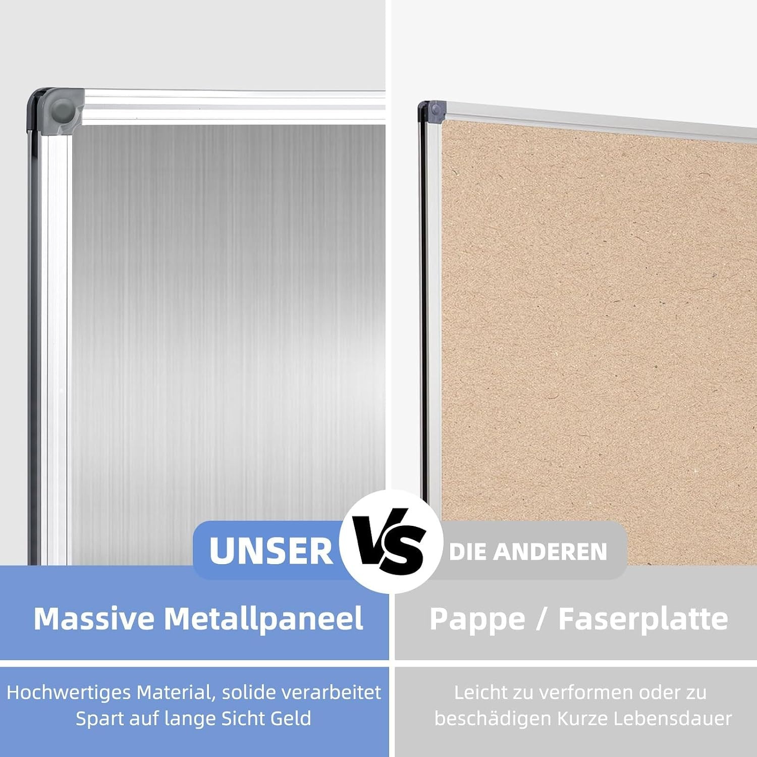 Magnetisch Whiteboard 60x90 cm - 50% Korting!