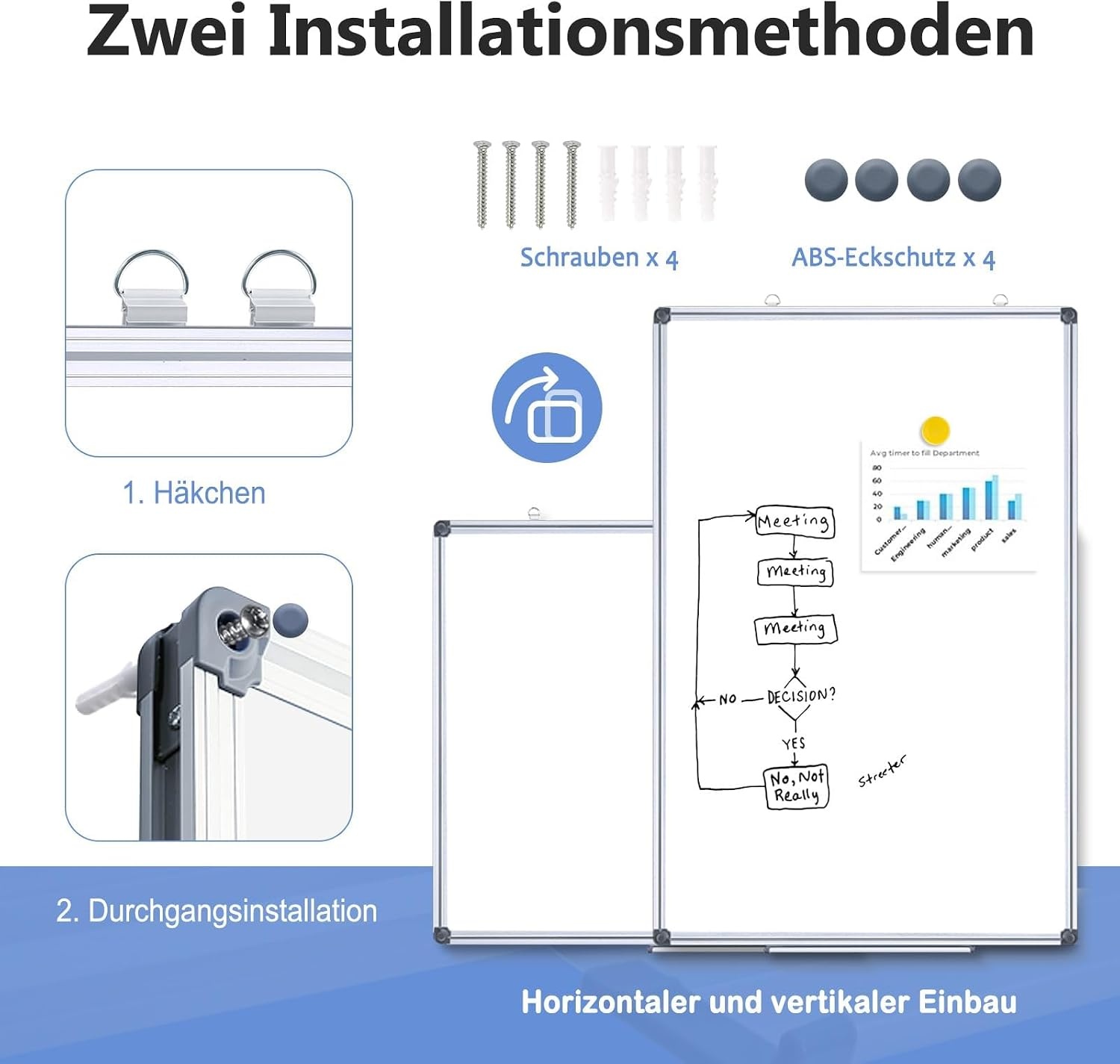 Magnetisch Whiteboard 60x90 cm - 50% Korting!