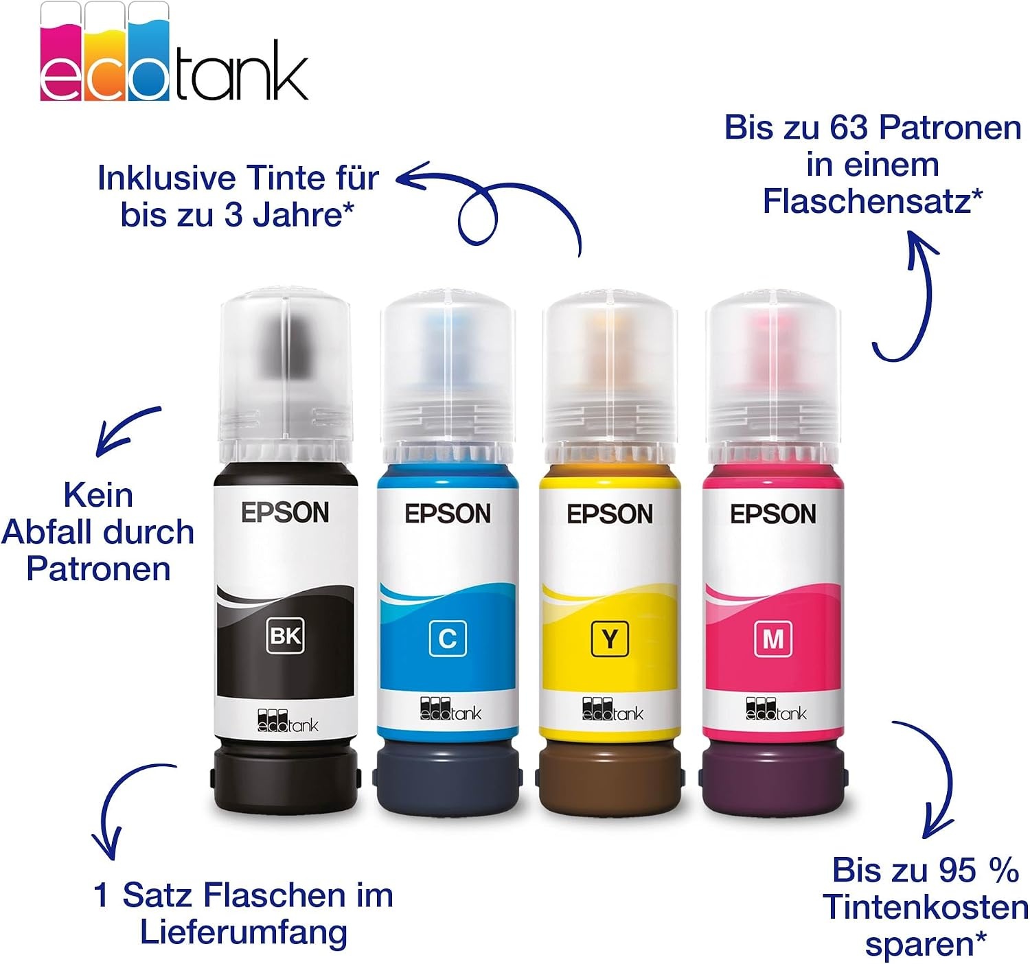 All-in-One Inkjetprinter ET-2912 Zwart | 54% Korting | Inkt voor 3 Jaar