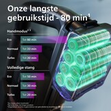 Philips 8000 Series Draadloze Steelstofzuiger - XC8055/01 - Blauw - 80 min looptijd