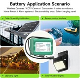 12.6V Lithium-ion batterij 5200 mAh, kleine 12V -batterij met lader- en connectoradapter en verbindingslijn voor soundboks, DAB Radio, Bight Lighting, Headlights, StagePiano, Sonar
