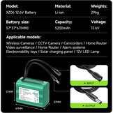 12.6V Lithium-ion batterij 5200 mAh, kleine 12V -batterij met lader- en connectoradapter en verbindingslijn voor soundboks, DAB Radio, Bight Lighting, Headlights, StagePiano, Sonar