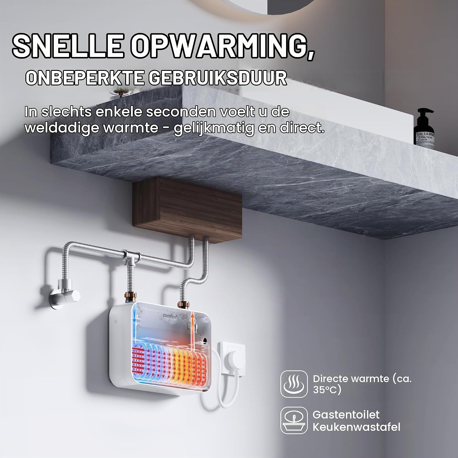 Doorstroomboiler Mini 3,6 kW Wit - Direct Warm Water met 29% Korting