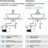 Doorstroomboiler Mini 3,6 kW Wit - Direct Warm Water met 29% Korting