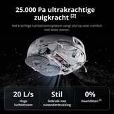DJI ROMO P Robotstofzuiger en mop, sensoren op droneniveau