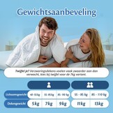 Ella Verzwaringsdeken 7kg 135 x 200cm - Weighted Blanket - Verzwaarde Deken - OEKO-TEX Gecertificeerd - Wit