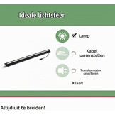 Paulmann 93921 Outdoor Plug & Shine vloerinbouwarmatuur IP67 3000K 8W 24V stralingshoek 95 ° 93921 LED inbouwspot terrasverlichting, buitenverlichting, 90 x 5,4 x 4,5 cm, Antraciet