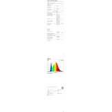WARMELLE LED Batten Licht 120 cm - 36W - IP65 - 6600lm - 4 Pack