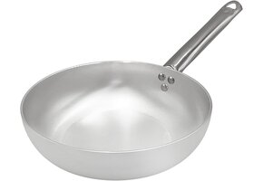 Koekenpan Aluminium 28cm Antiaanbaklaag | 33% Korting