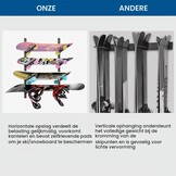 DEYOFA Skateboard Wandrek - 4 Lagen - Zwart - Ruimtebesparend Wandmontage Systeem