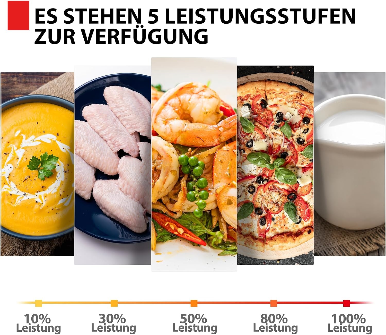 Magnetron met Grill & 8 Programma's - 20L, 800W - 54% Korting