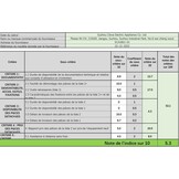 Tapijtreiniger 800W - Krachtig Vlekken Verwijderen (34% Korting)