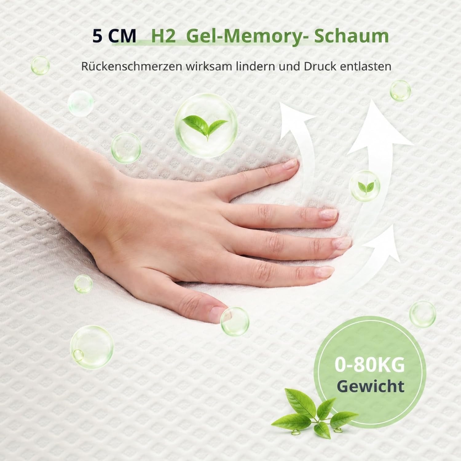 Gel Traagschuim Matrastopper 180x200 cm - Zacht & Verkoelend