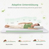 Gel Traagschuim Matrastopper 180x200 cm - Zacht & Verkoelend