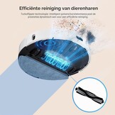 Robotstofzuiger met Dweilfunctie & 3,5L Zuigstation - 35% Korting!