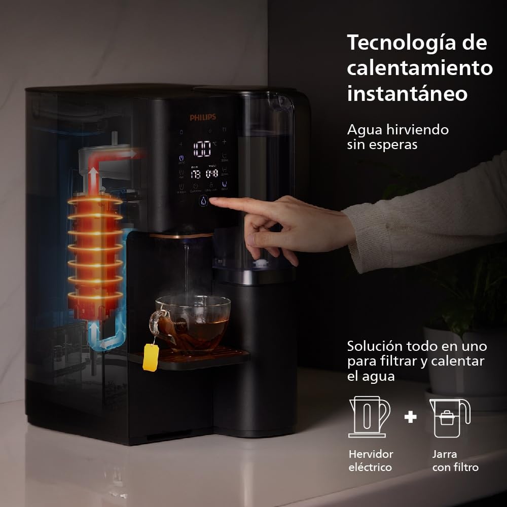 Philips Waterdispenser ADD6920BK/10: Gezuiverd Warm Water (60% Korting)