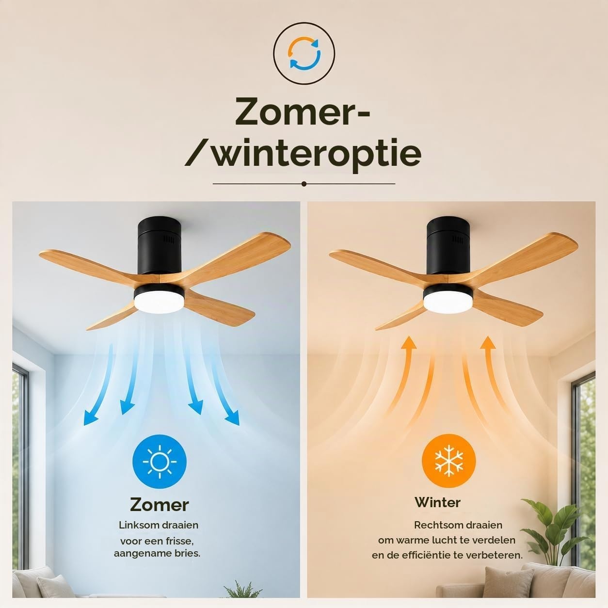 Zwarte Plafondventilator met LED en Afstandsbediening (34% korting)