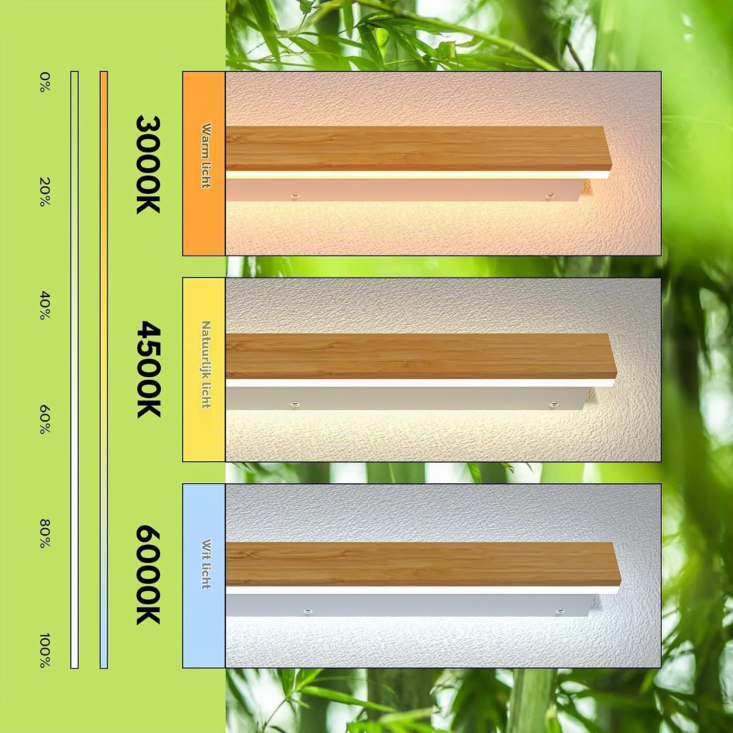 LED Bamboe Wandlamp 115cm Warm Wit - 33% Korting