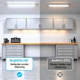 2x LED Vochtbestendige Plafondlamp 15W 60cm Koudwit IP65