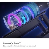 Snoerloze Stofzuiger met 34% Korting - Philips 2000 Serie