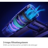 Snoerloze Stofzuiger met 34% Korting - Philips 2000 Serie