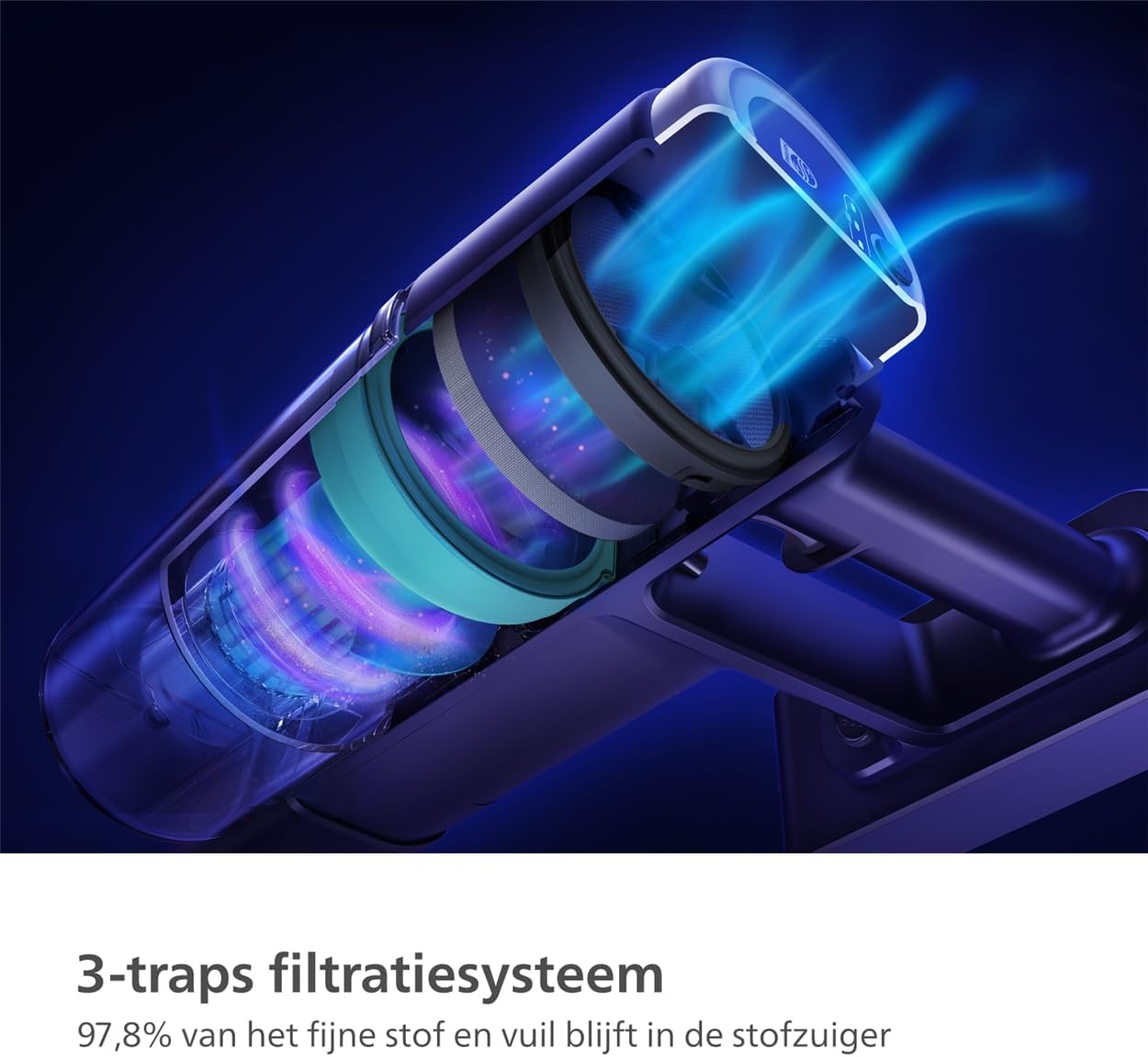 Snoerloze Stofzuiger met 34% Korting - Philips 2000 Serie