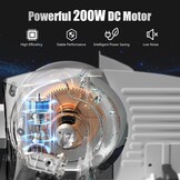 Elektrische Allessnijder met 200W Motor & RVS Messen - 34% Korting