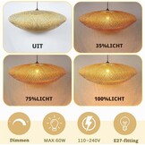 Bamboe Hanglamp - Creatieve Riet Hoed Stijl - 54% Korting